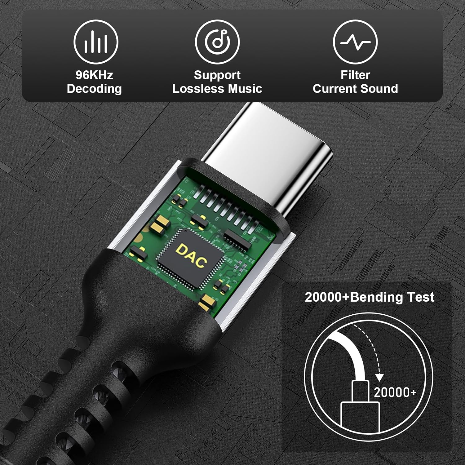 USB-C to 3.5mm Aux Cable for iPhone 17/16/15 & Samsung Car Audio