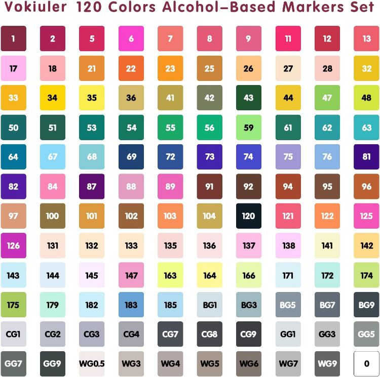 Picture of Alcohol Markers- 120 Colours Art Markers with APP, Dual Tip Colouring Pen Markers for Artists Kids Adult Student Drawing Sketching